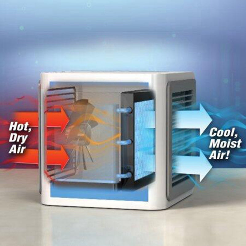 Portable Mini Air Conditioner - Personal Space Cooler